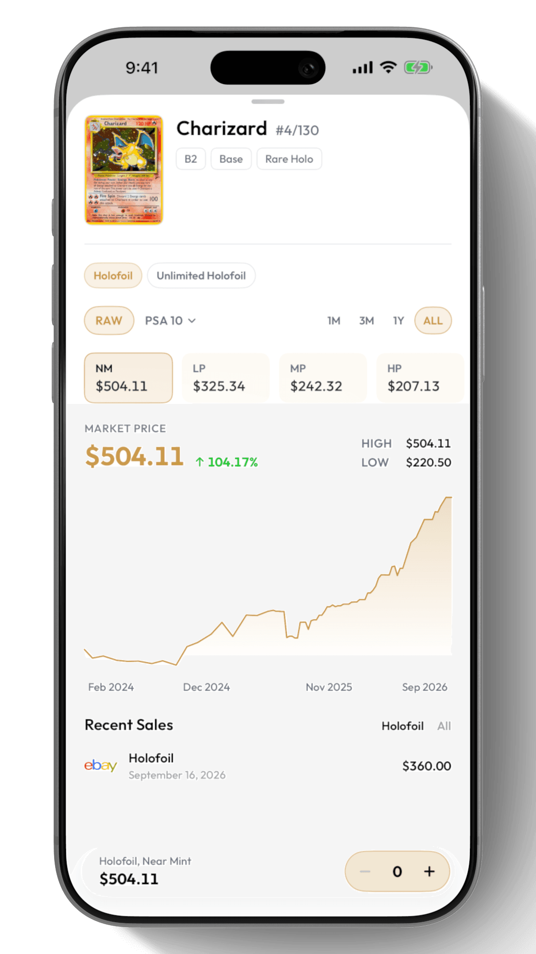Brickify showing a Base Set 2 Charizard: Near Mint estimate of $504.11, up 104.17% all time, with its price history